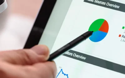 L’importanza del Business Process Management per l’automotive