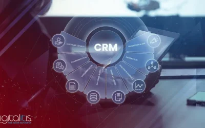 L’importanza dei CRM per le concessionarie d’auto