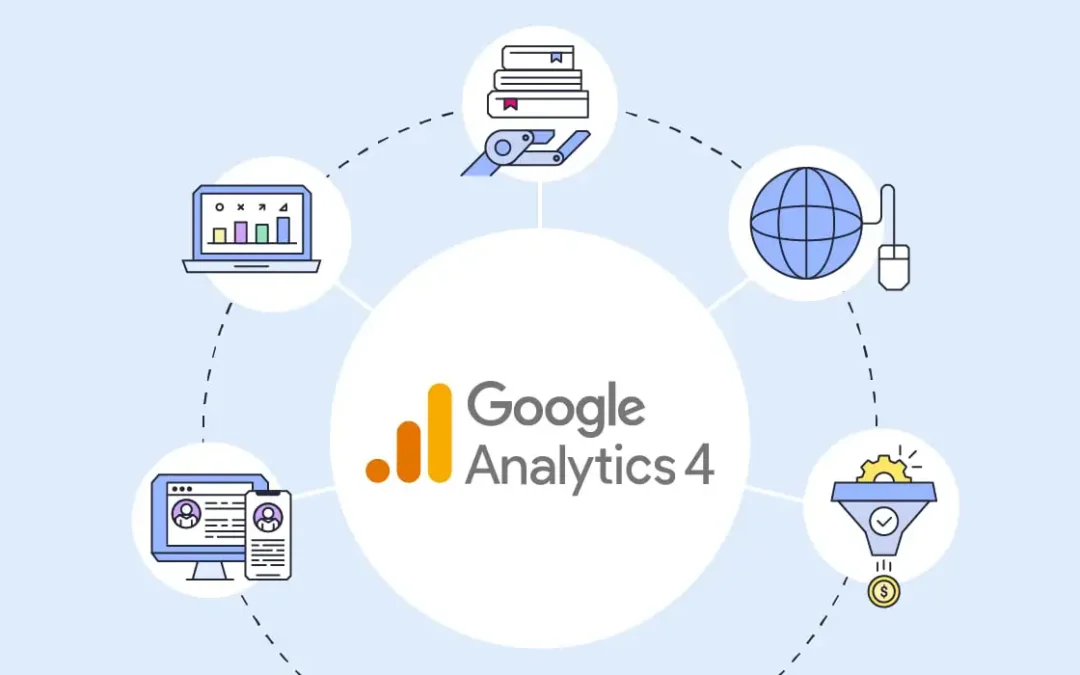 Ottimizzare il settore automotive con Google Analytics 4 e gli eventi ASC
