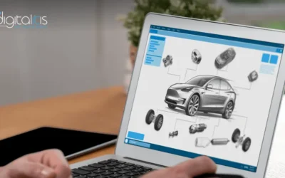 La digitalizzazione rivoluziona l’automotive: il segreto è conquistare il pubblico con contenuti rilevanti