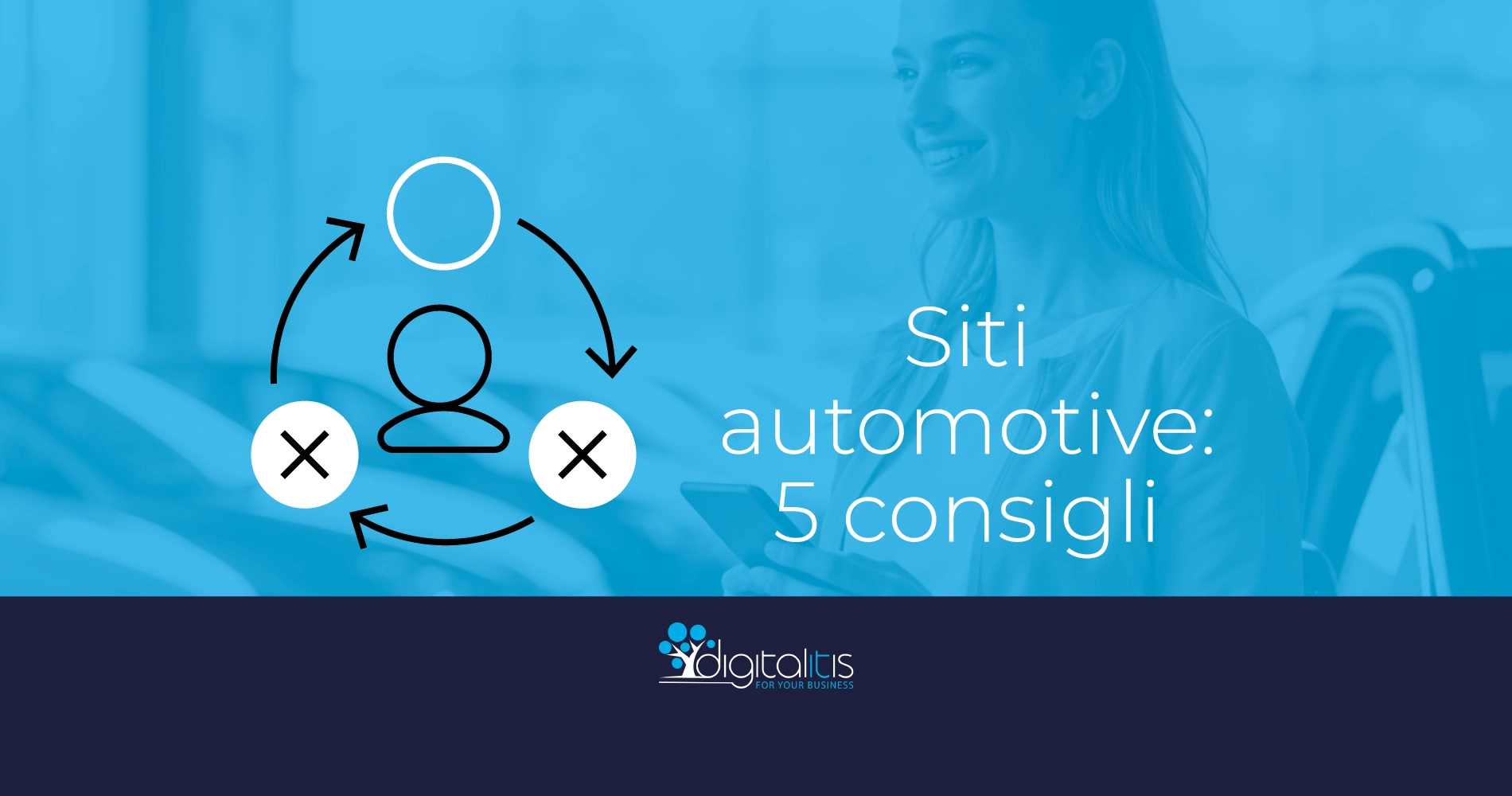 Digitalitis: siti web automotive