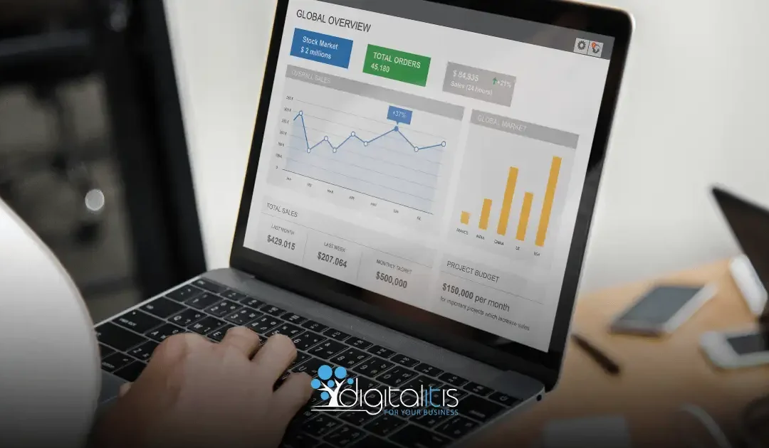 Google Ads per la tua Concessionaria: 5 Motivi per Investire
