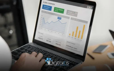 Google Ads per la tua Concessionaria: 5 Motivi per Investire