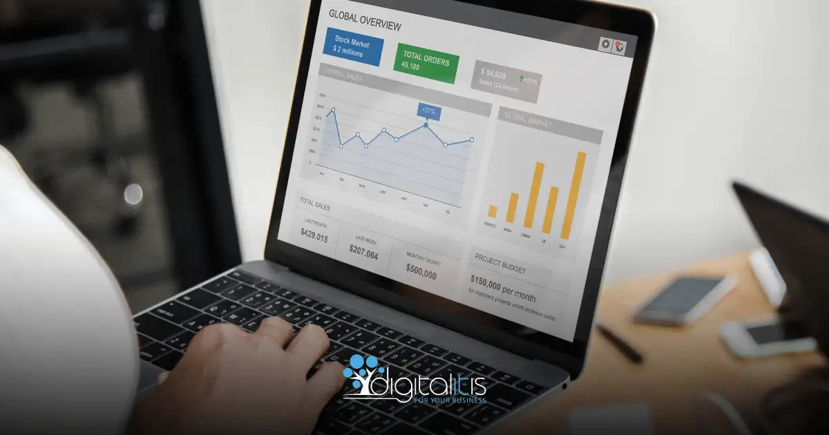 Google Ads per la tua Concessionaria: 5 Motivi per Investire