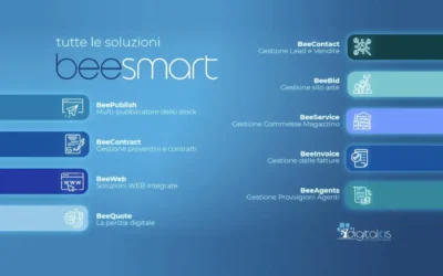 Semplifica il tuo business con i servizi Digitalitis