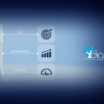 4 KPI per concessionarie da monitorare ogni settimana per aumentare performance e vendite
