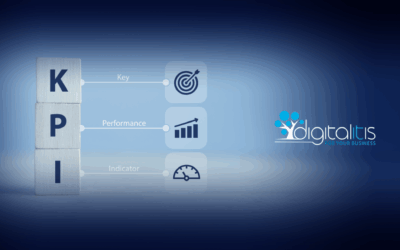 4 KPI per concessionarie da monitorare ogni settimana per aumentare performance e vendite